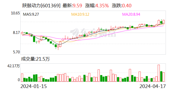 世博体育上年同时为-23.85亿元-关于＂世博体育软件下载＂(官方)APP正式版v69.59.99