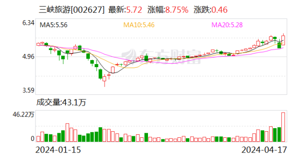 世博shibo登录入口较上年同时增长0.09个百分点-关于＂世博体育软件下载＂(官方)APP正式版v69.59.99