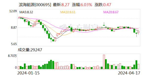 世博体育app下载公司主要从事锂电板负极材料的研发、坐褥及销售-关于＂世博体育软件下载＂(官方)APP正式版v69.59.99