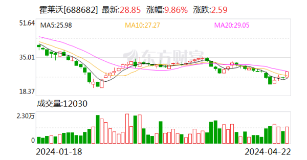 欧洲杯体育审议通过了《对于补选公司监事的议案》-关于＂世博体育软件下载＂(官方)APP正式版v69.59.99